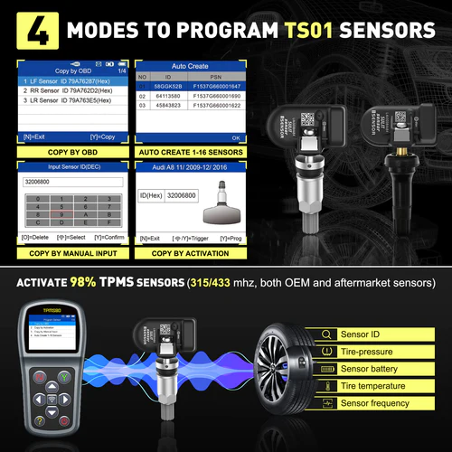 New CGSULIT TPMS80 Obd2 Tpms Diagnostic Scanner Scan Diagnosis Tpms Programming Tool to Check Car Tire Pressure