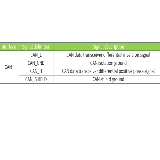 Product View 7