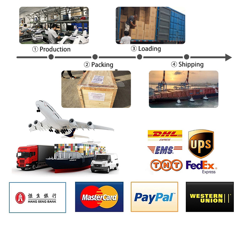 Logistics info