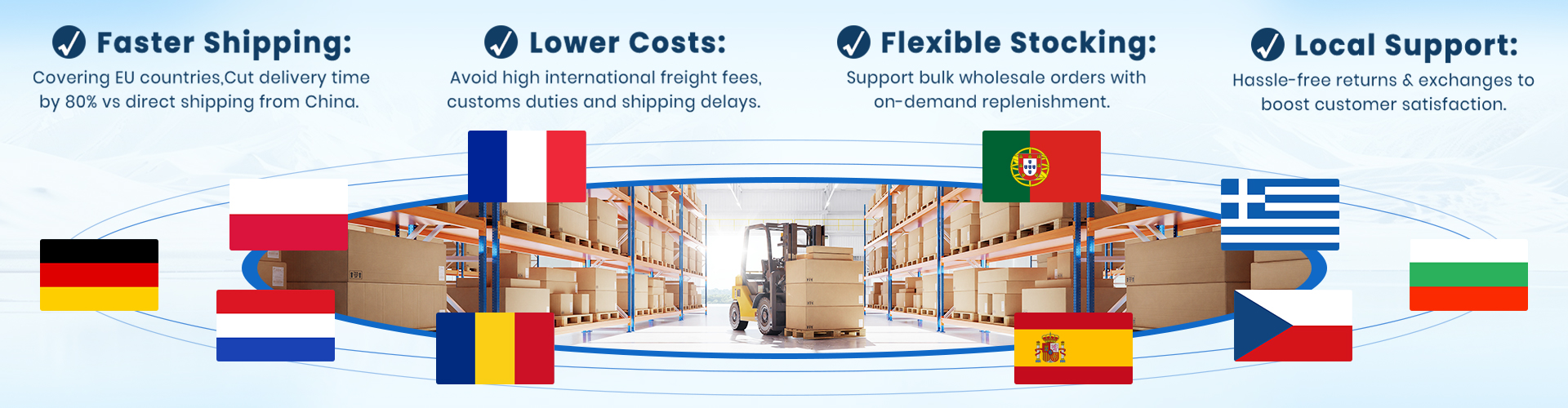 Overseas Warehouses