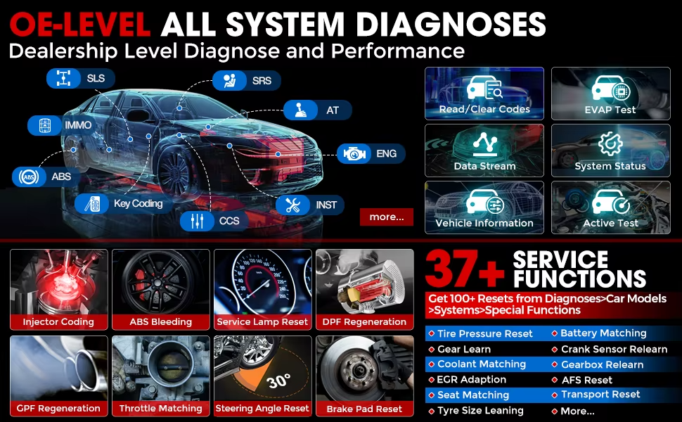 X431 PRO ELITE Feature 4