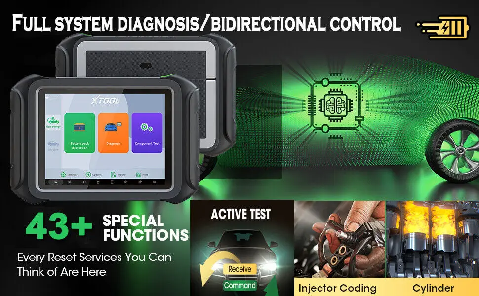 42 Special Functions