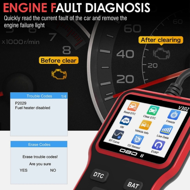OBD2 Code Reader Engine Fault Detector Car Diagnostic Scanner Battery Diagnostic Tool Diagnostic Device 12-24V Windows V302