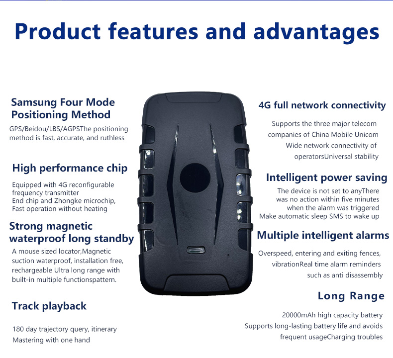 Fleet GPS Tracker Features