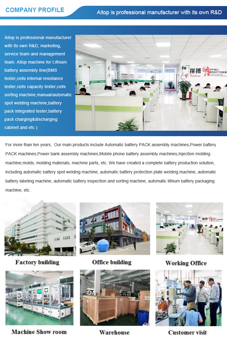 Manufacturing Factory Facility