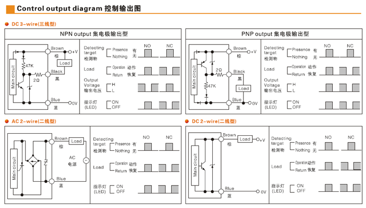 Feature Image 2