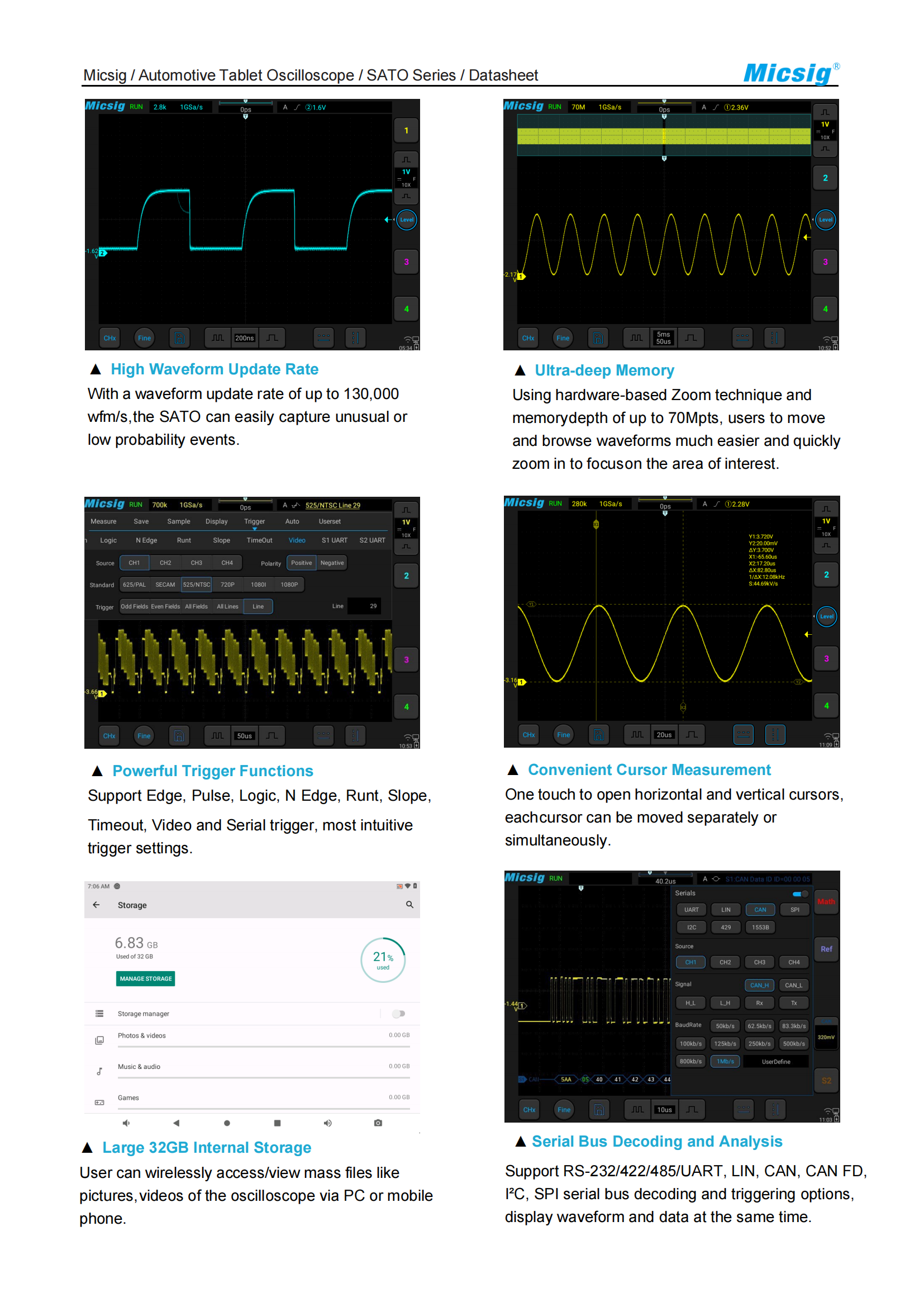 Automotive Oscilloscope SATO Series  100MHz-200MHz  2/4 Channels