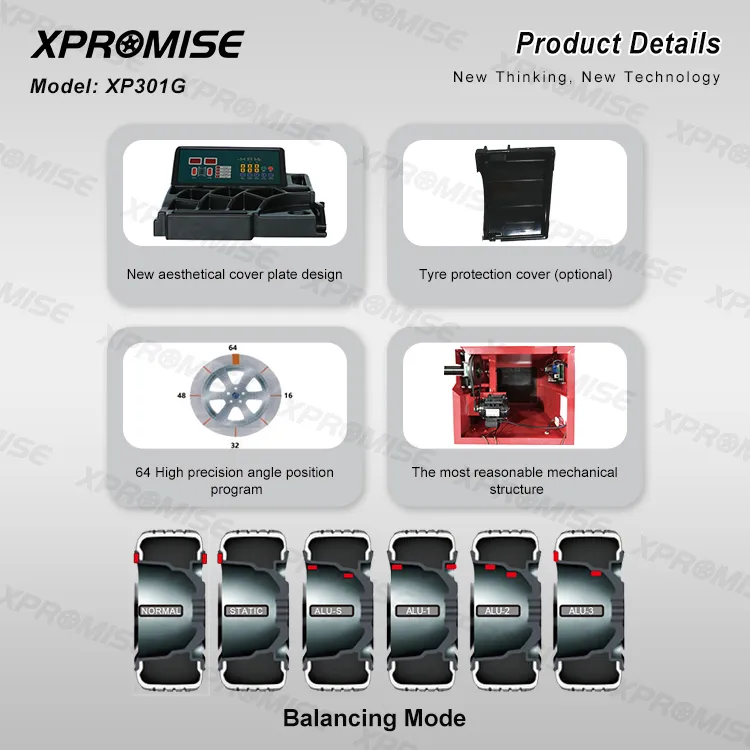 Product Details Overview