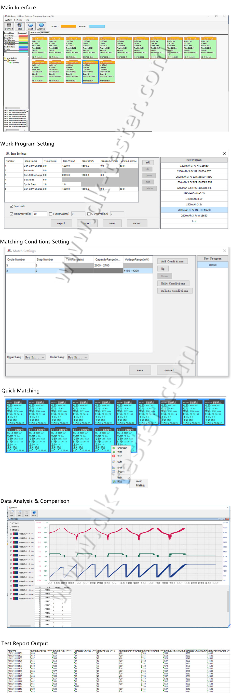 Software User Interface