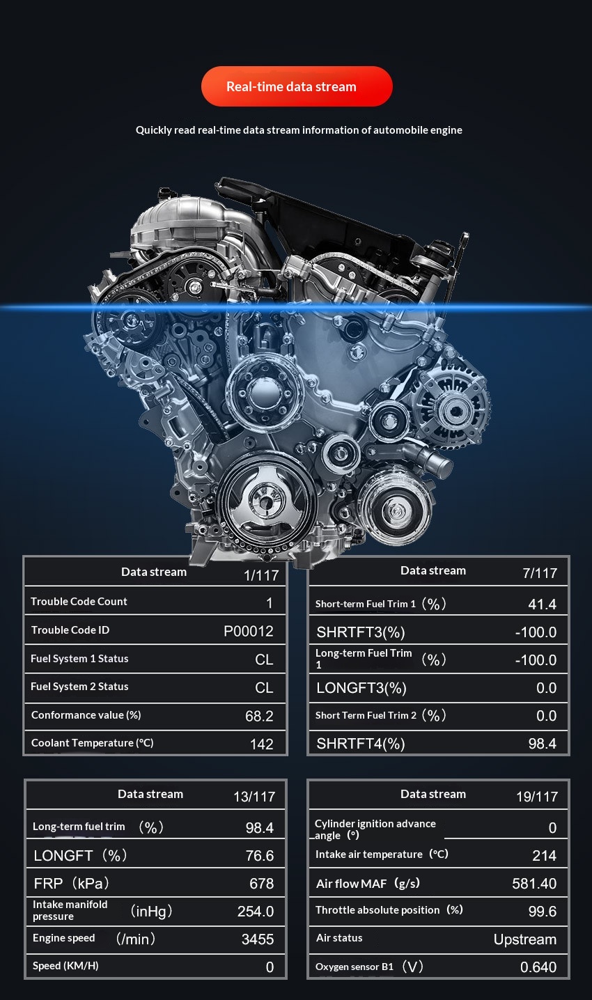 Engine Code Reader