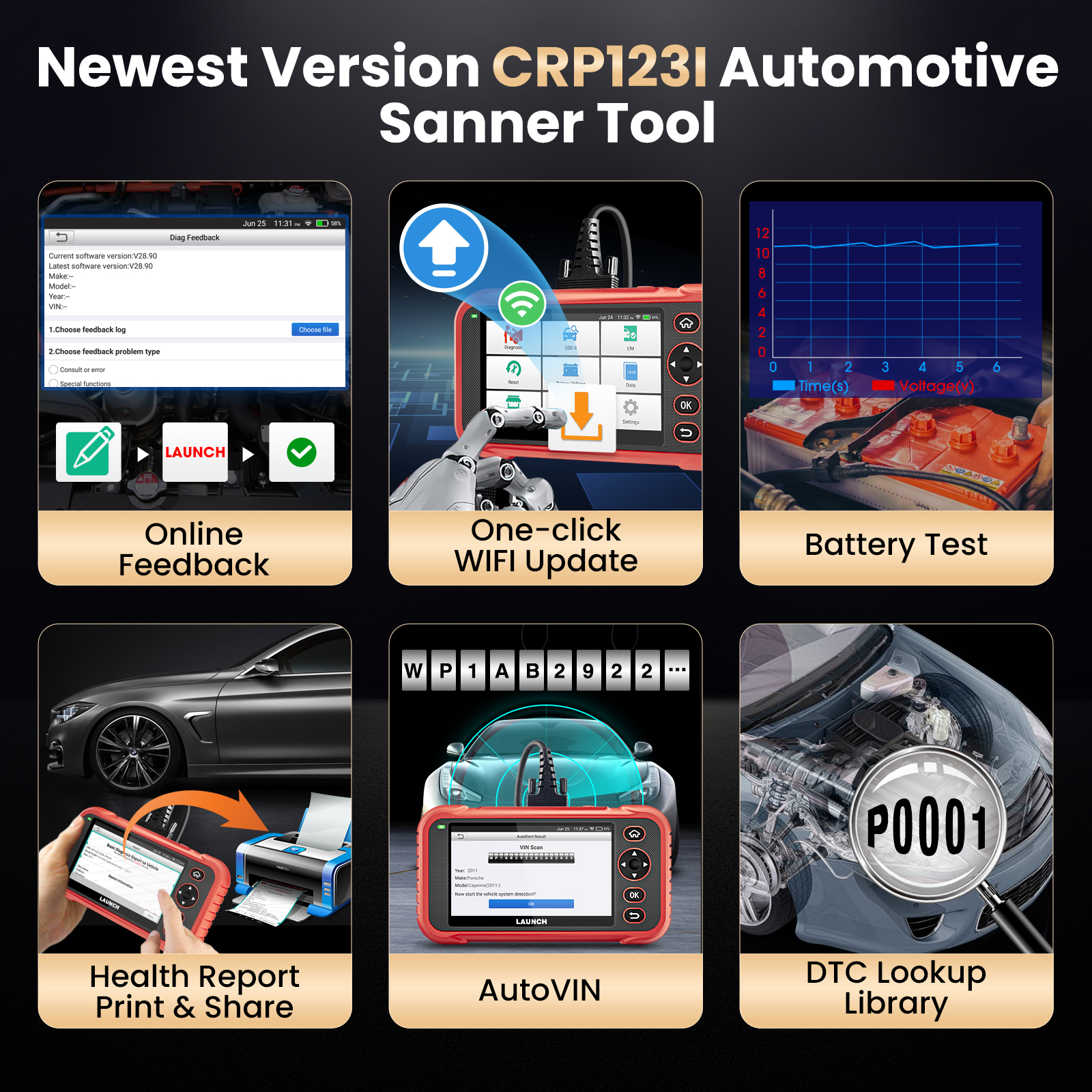 US EU LAUNCH CRP123i V2.0 4 System Diagnostic Tool Machine for All Cars OBD2 Scanner 3 Resets Battery Test Lifetime Free