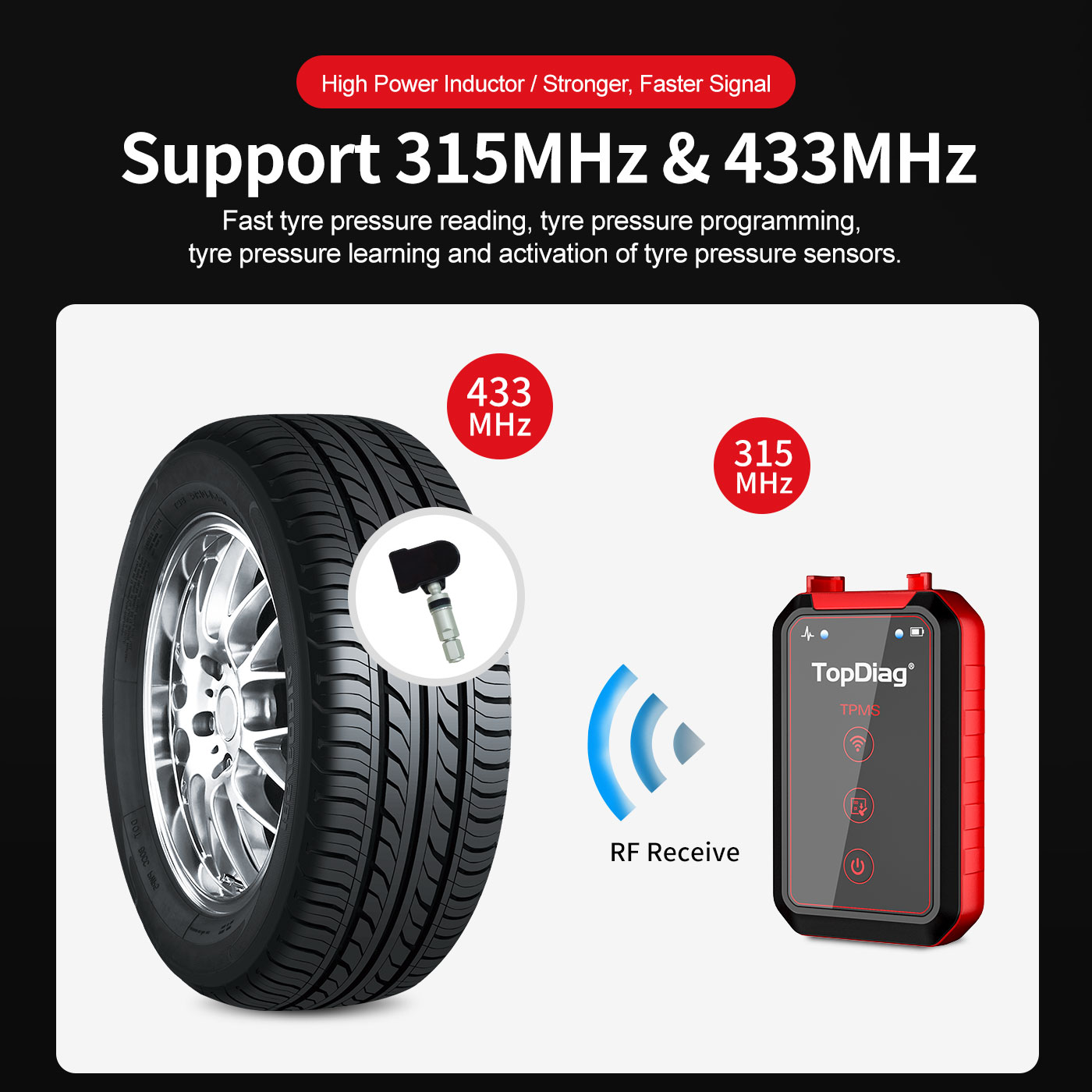 TopDiag PS001 BLE5.0 OBD2 Scanner Automotive Diagnostic Tool with BT TPMS Sensor Programming 5V Voltage Free Online Life Update