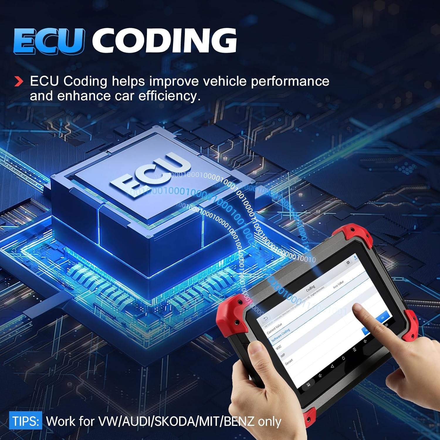 All System Diagnostics