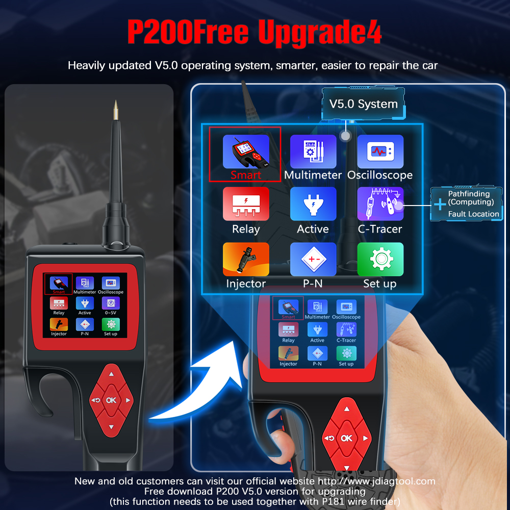P200 Feature Image 7
