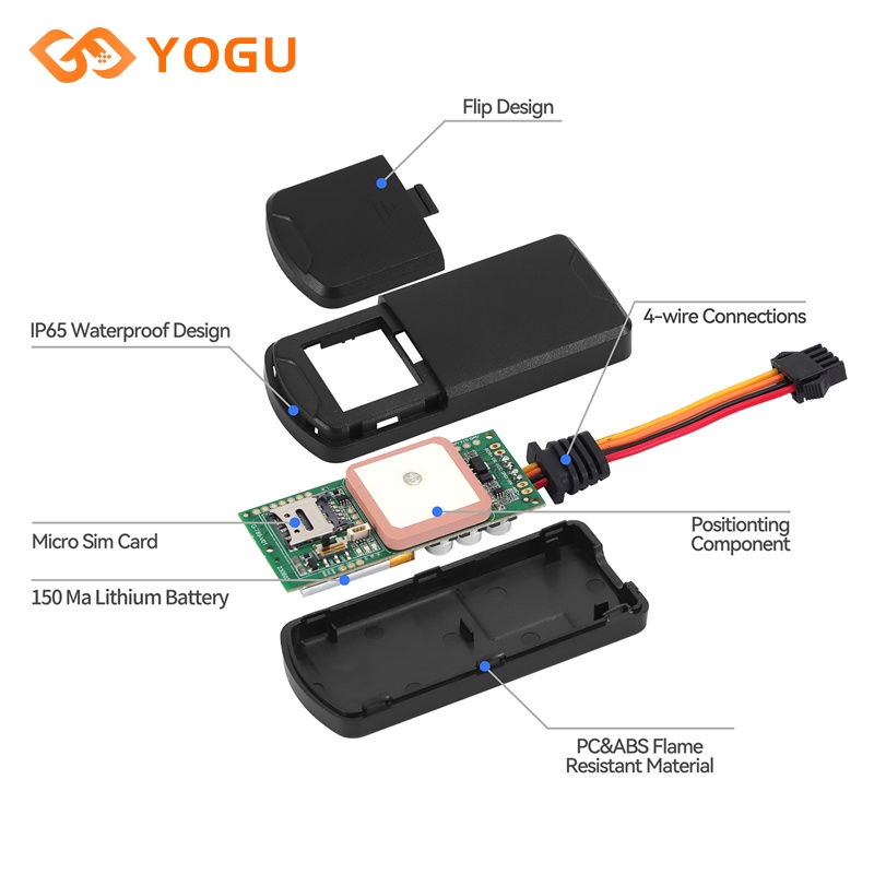 Wholesale Fleet Management 2G+4G YG-T94 Technology China Cheap GPS Data Logger GPS Tracker