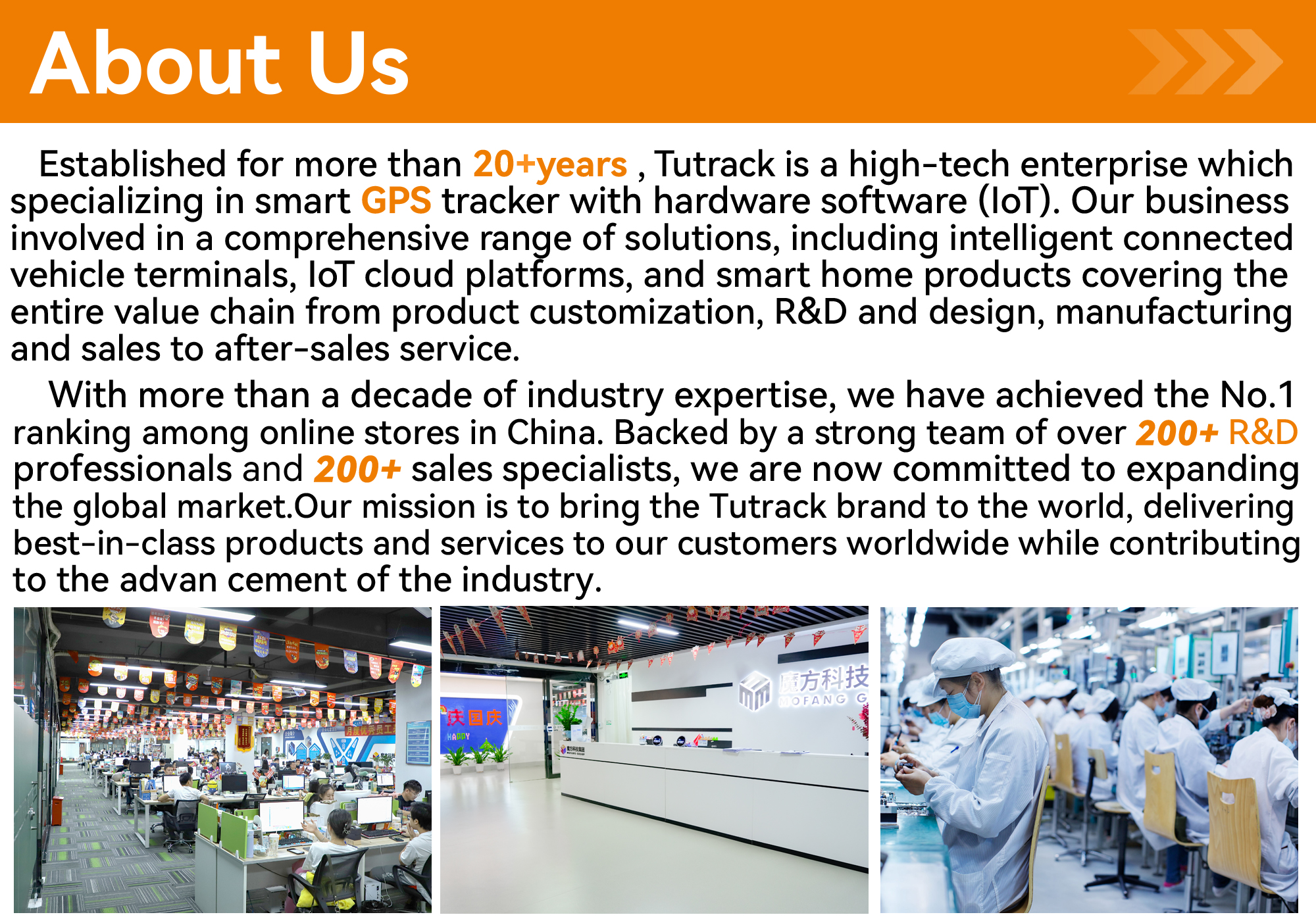 Company Profile 1