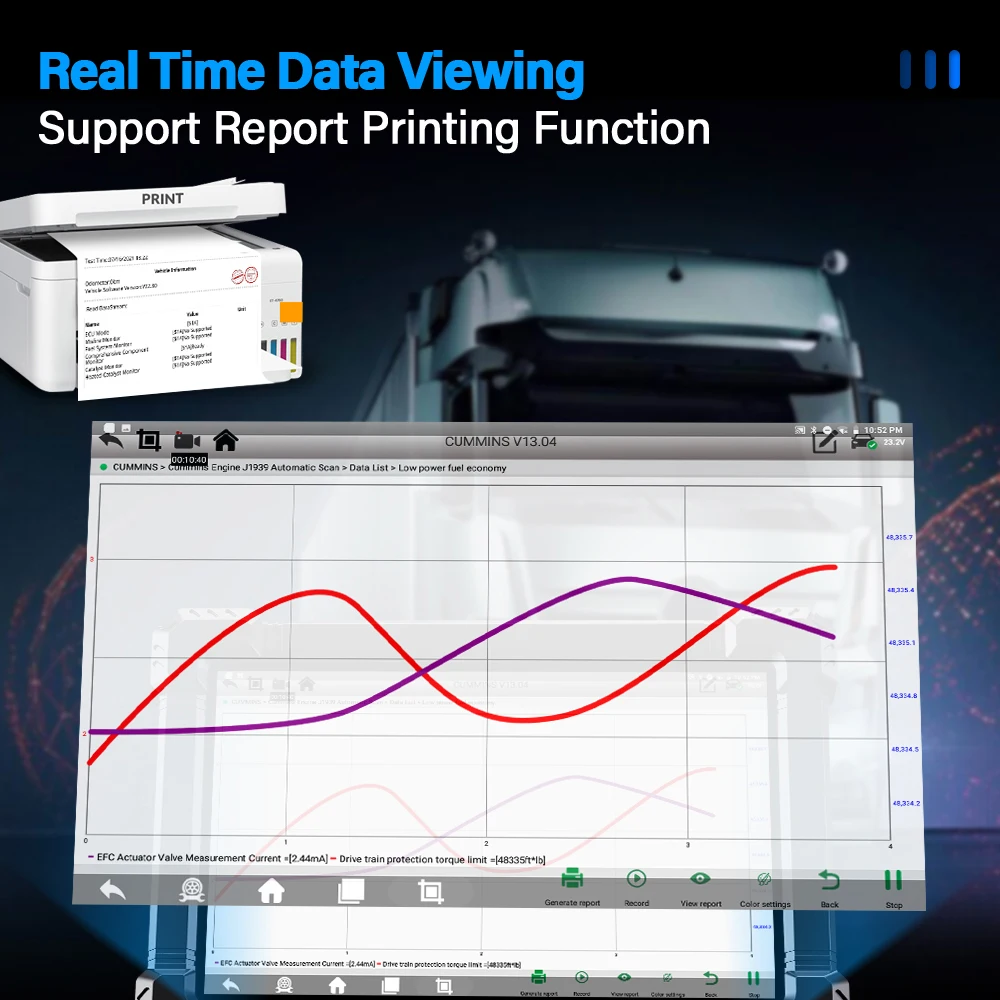 Data Streams and Reports