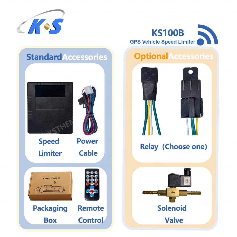 Smart Automotive Speed Control Device With Built in GPS Data Logger Relay Output and Real Time LED Display
