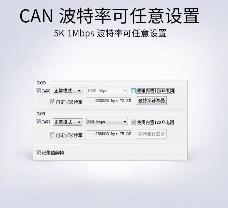 High Performance Vehicle USB and SD-Card CAN-bus Data Logger Auto Transmission Data Recorder