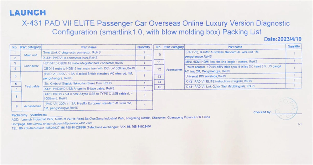 Package list image 1
