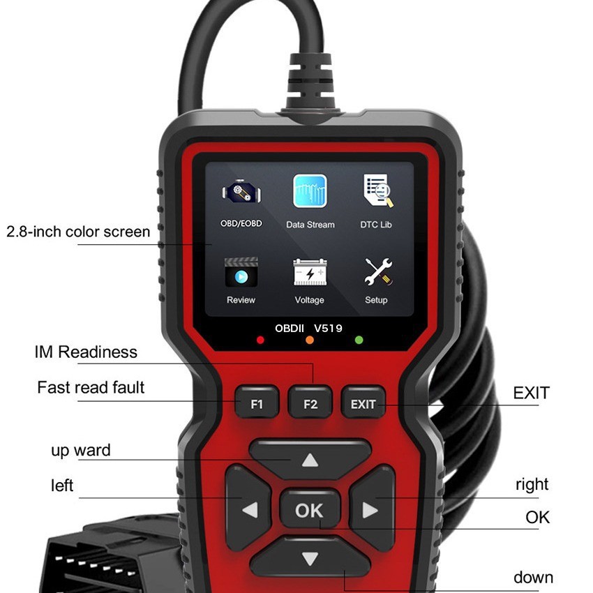 User Interface Layout