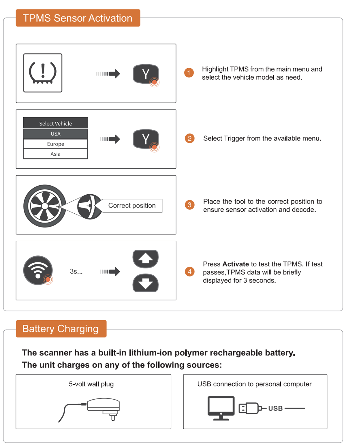 Sunwolf T66WF TPMS Diagnostic and Service Tool, TPMS Sensor 315MHz&433MHz,MX-Sensor,TS508WF