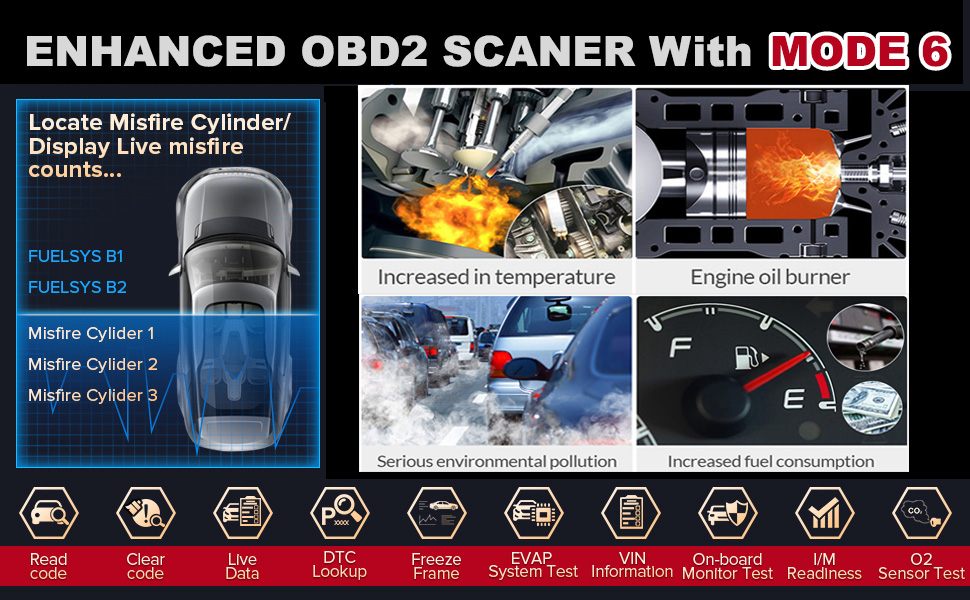 Car Diagnostic Tool Detail 2