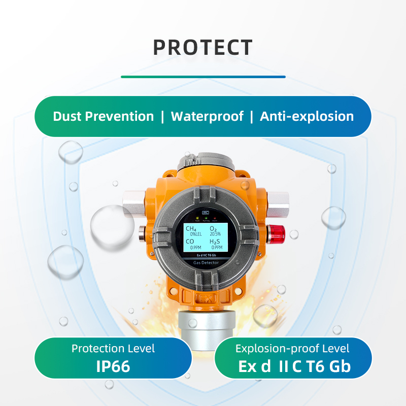 Industrial Explosive Poisonous Confined Space CO2 Carbon Dioxide 4 In 1 Multigas Fixed Gas Detector