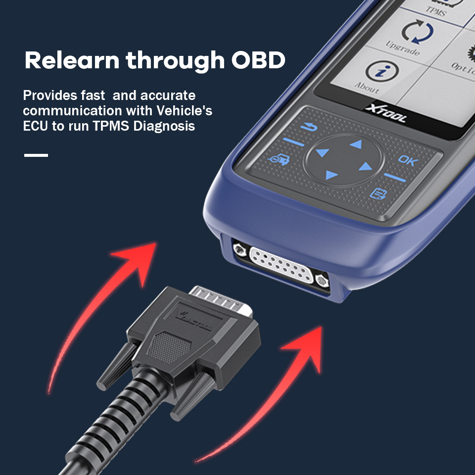 Read Sensor Data