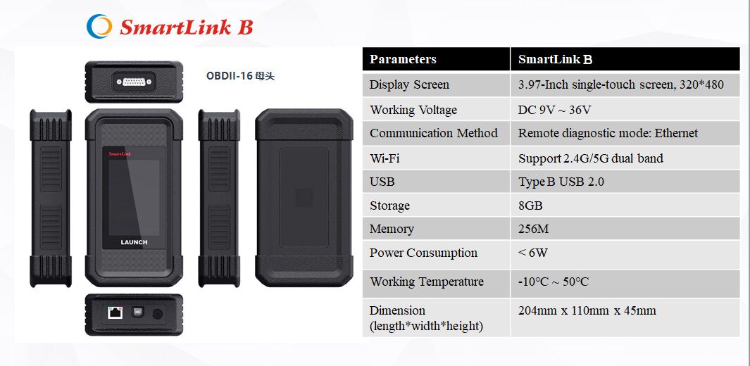 SmartLink B Application Scenario
