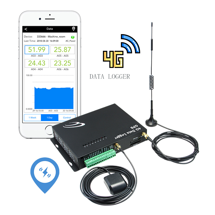 Multipoint Data Logger Gsm/gprs Gps Tracker Gps Measuring Device 4 Pulse Channels 4G Black Electric Automotive Cloud Storage LTE