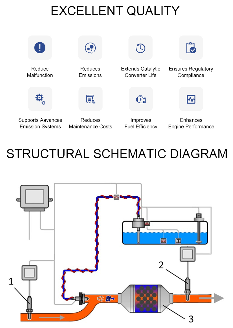 Sensor Component 2