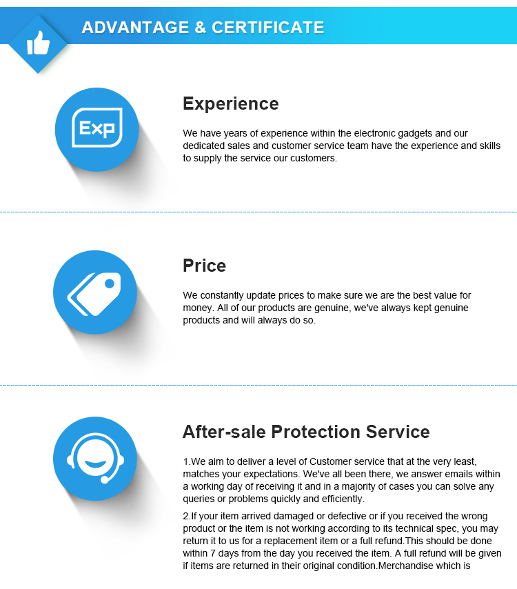 Our Advantages Diagram