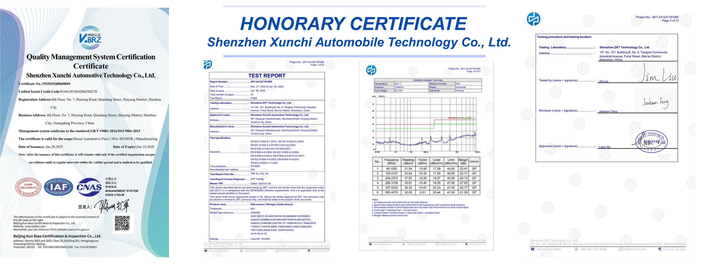 Product Overview Certificate Image