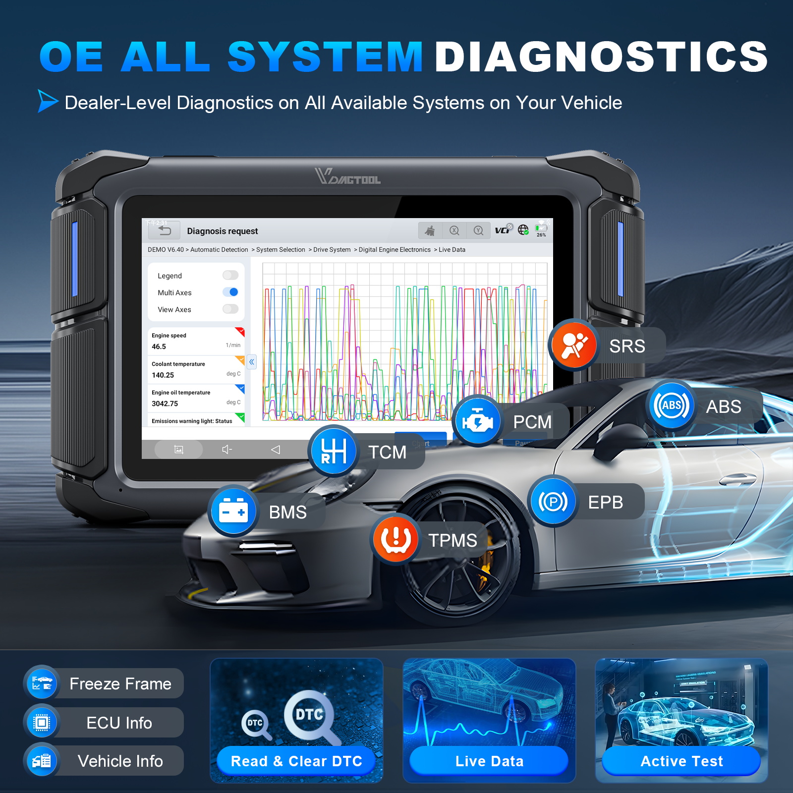 VDIAGTOOL ECU Coding