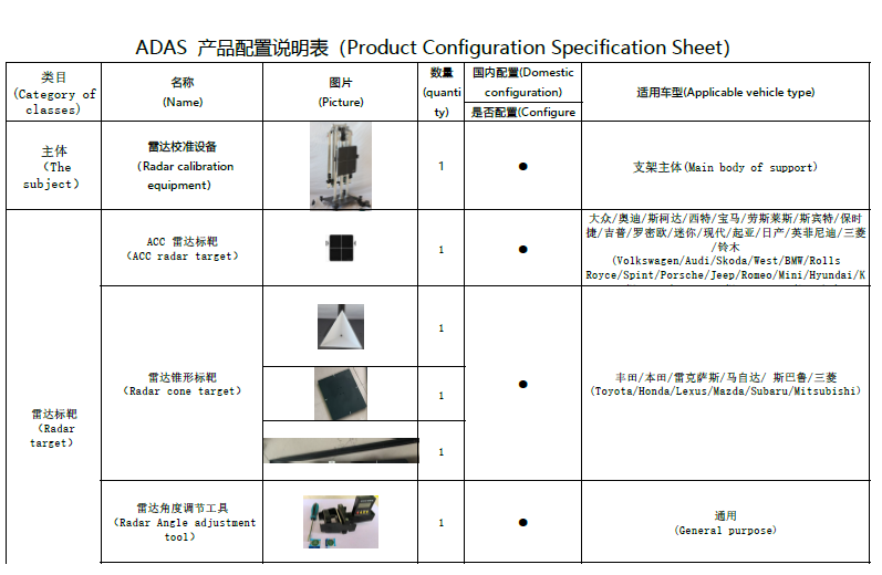 Product Image Detail 1