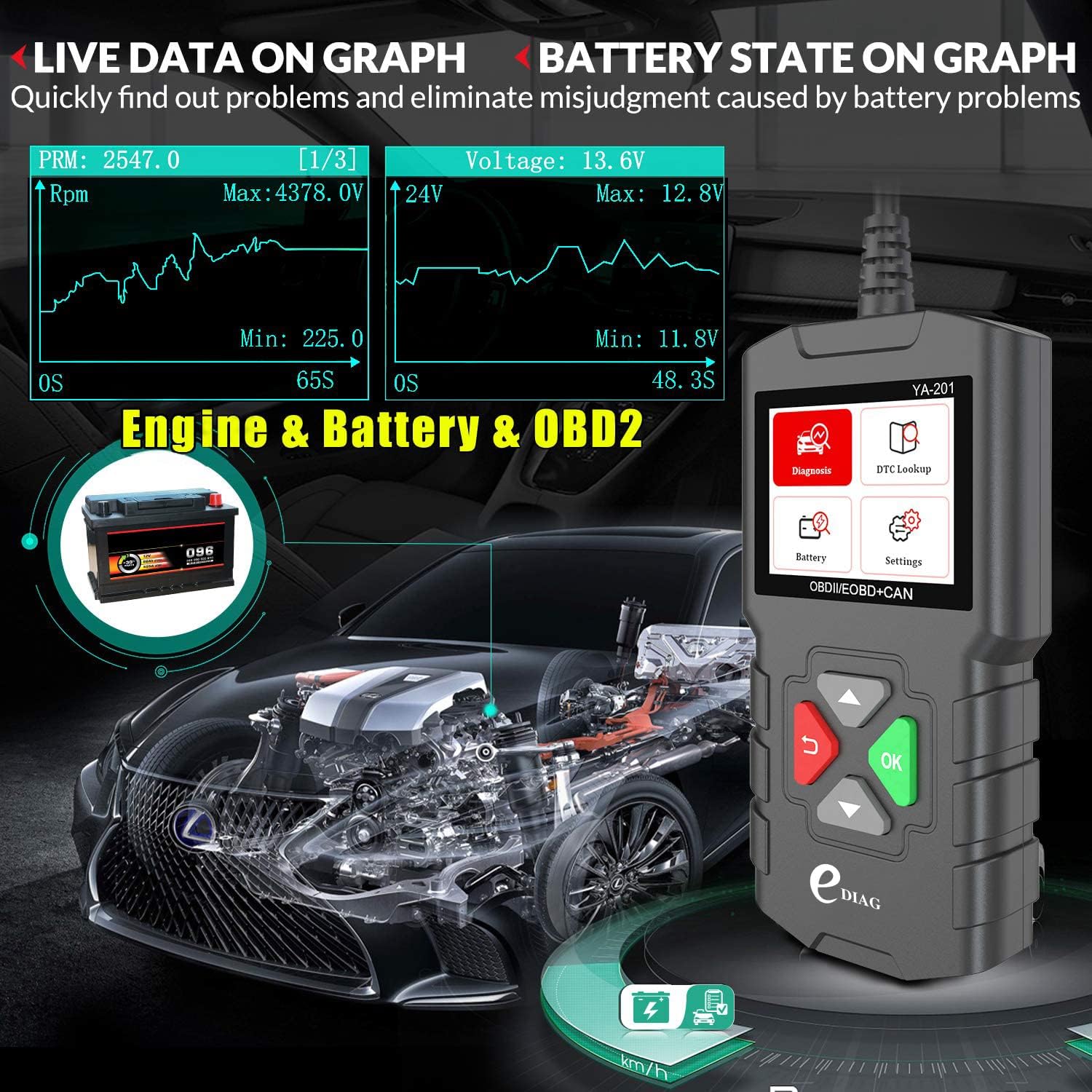 Ediag YA-201 Professional Automotive Scanner for 12V Vehicles Lifetime Free OBD2 Scanner Diagnostic Tool