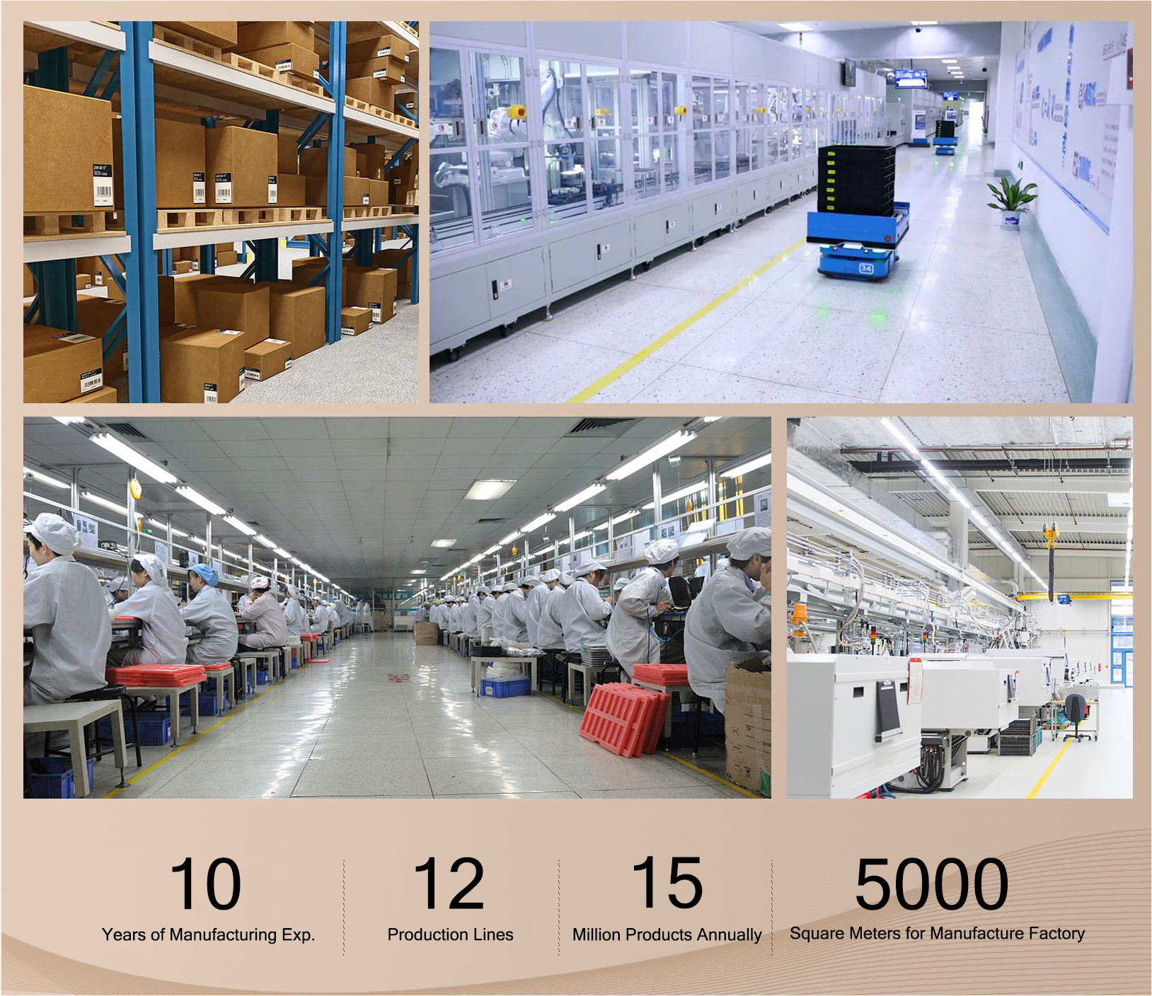 Company Profile 3