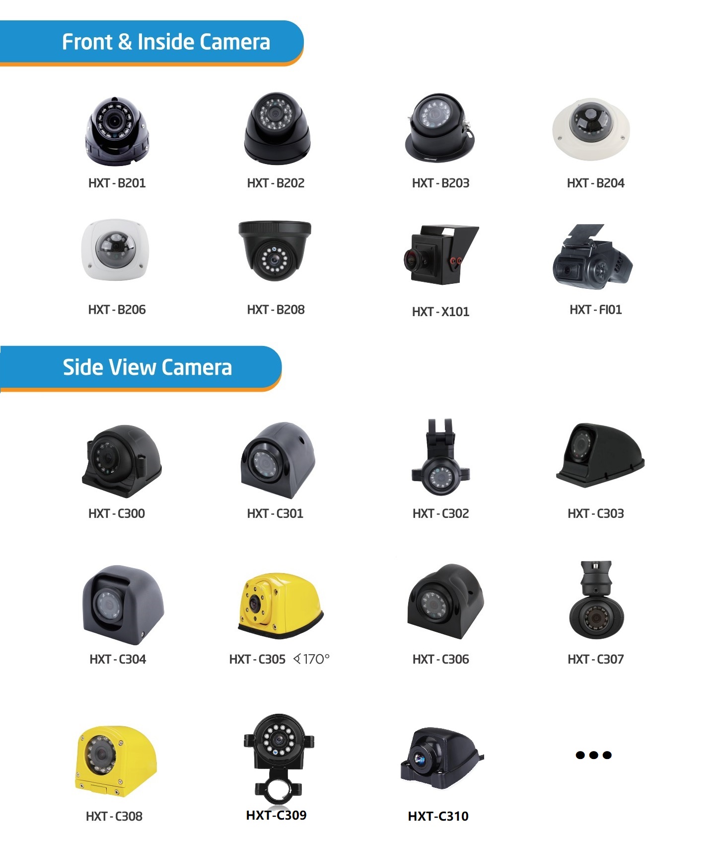 Camera system detail 13