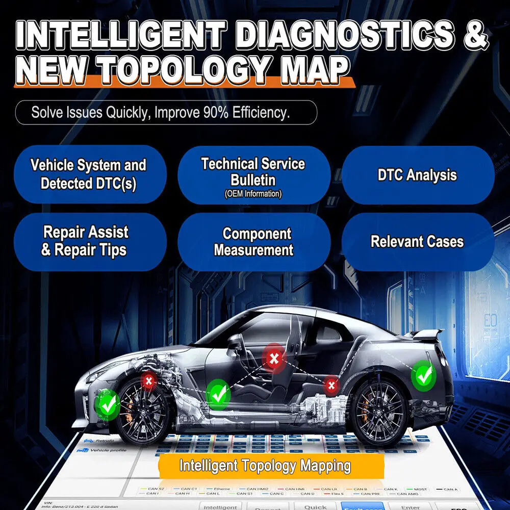 Topology Module Mapping