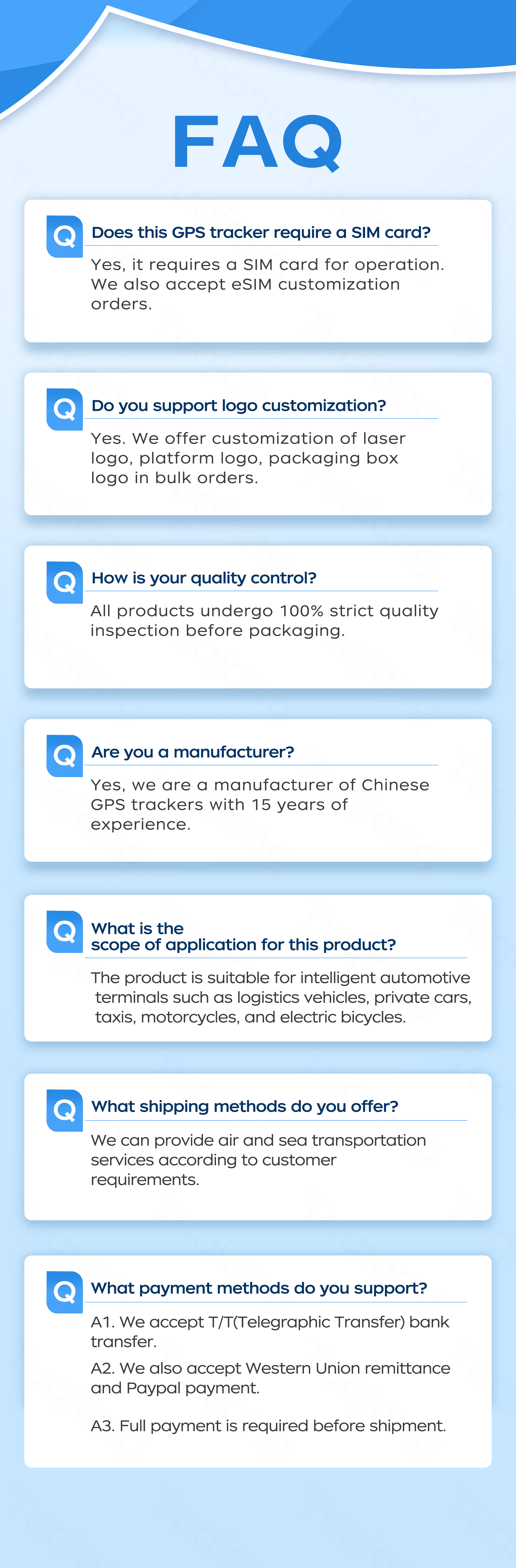 FAQ Image