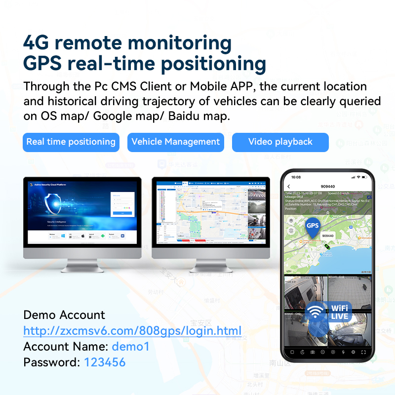 4G GPS WIFI 4CH Heavy Duty MDVR Monitor System with Waterproof HD Camera - Professional Dash Cam Recorder for Truck &amp; Bus Fleet