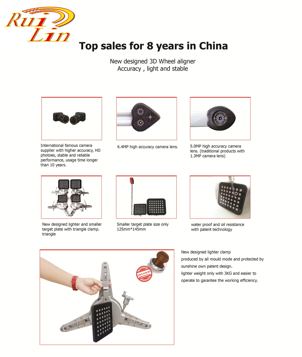 Specification Chart