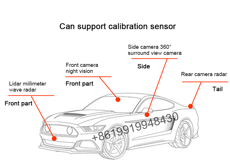 Product Description View 3
