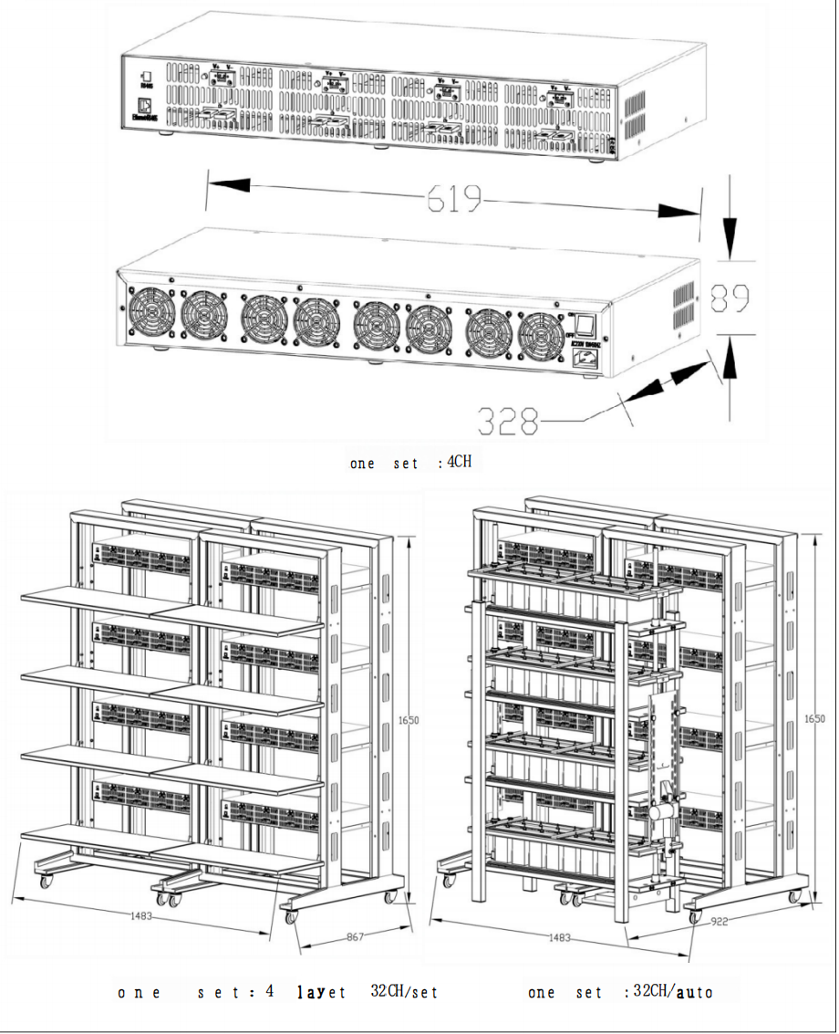 Single Cell Test Fixtures