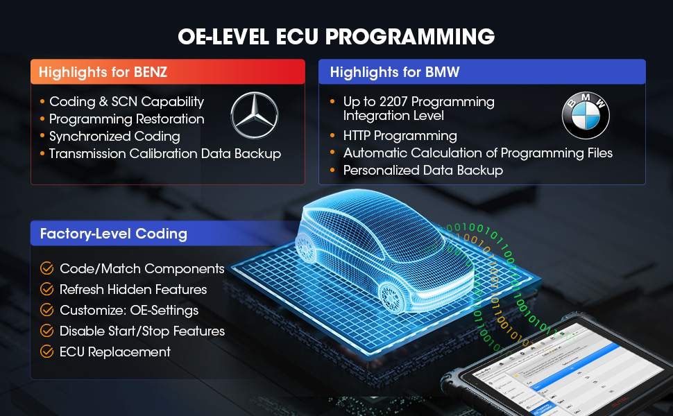 ECU Coding Capabilities