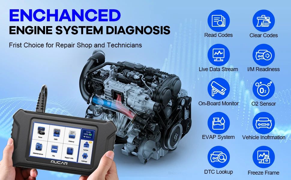 MUCAR CS90 OBD2 Scanner 28 Resets Services Engine System Diagnostic Lifetime Free Update Touch Screen Obd2 Scanner