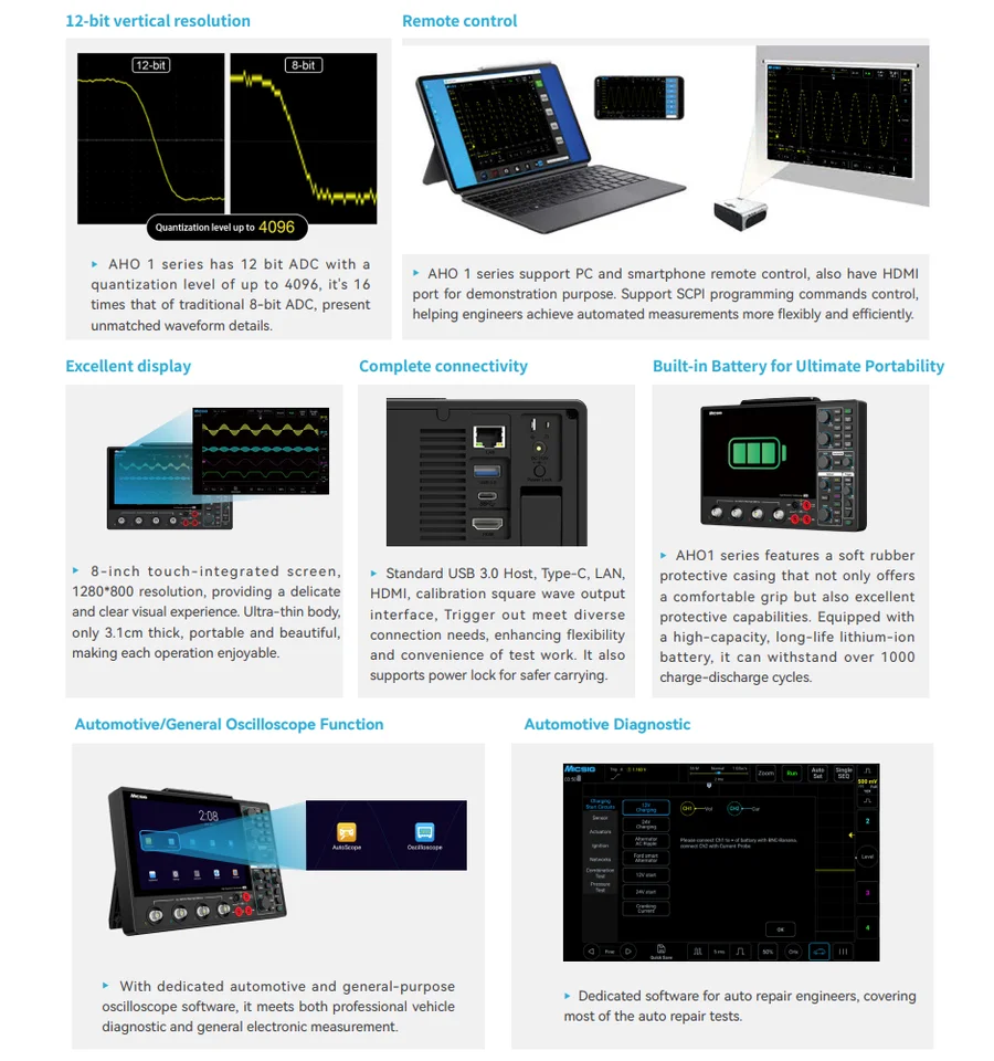 Micsig AHO14 Professional High Resolution Automotive Oscilloscope 12bit 200MHz Bandwidth 4Ch 1 GSa/s 110 Mpts 1 Year Warranty