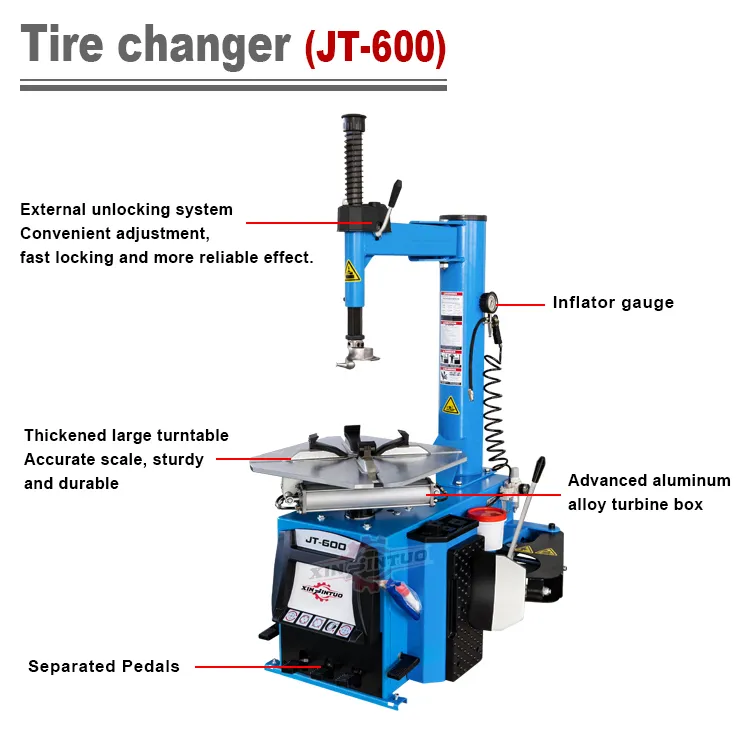 Wheel Aligner Detail View