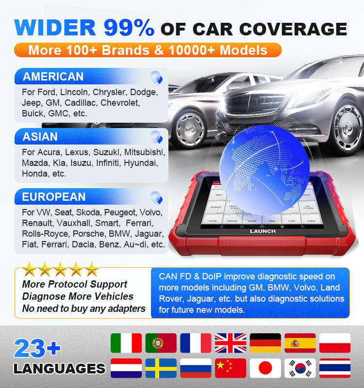 X-431 PROS ELITE Diagnostic Tool 8